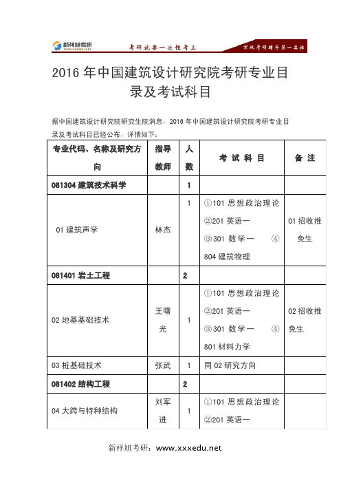 2016年中国建筑设计研究院考研专业目录及考试科-新祥旭考研辅导目