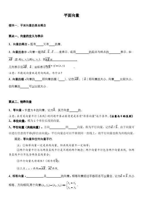 《向量》全章知识点总结及典型例题