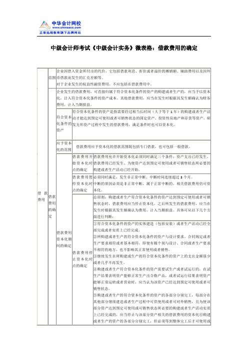 中级会计师考试《中级会计实务》微表格：借款费用的确定