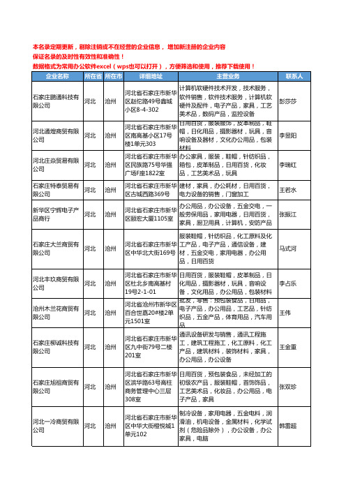 2020新版河北省沧州办公家具工商企业公司名录名单黄页大全29家