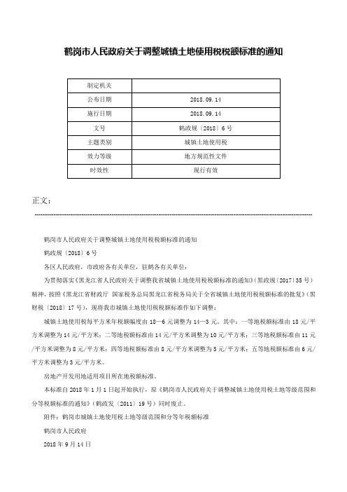 鹤岗市人民政府关于调整城镇土地使用税税额标准的通知-鹤政规〔2018〕6号