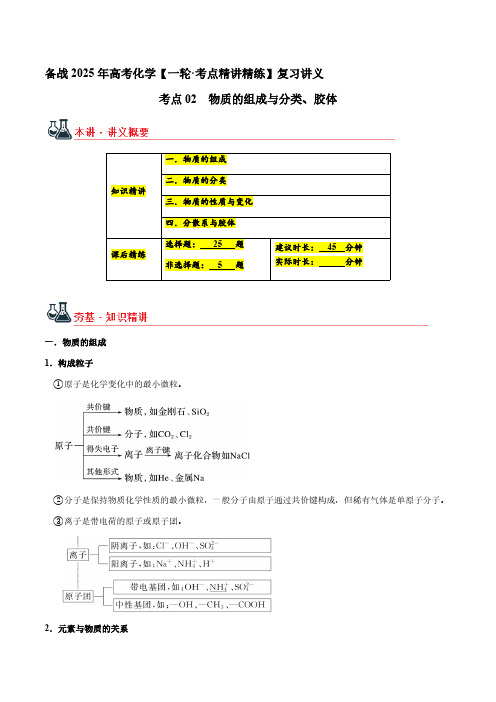 考点02物质的组成与分类、胶体-备战2025年高考化学【一轮考点精讲精练】复习讲义(新教材新高考)