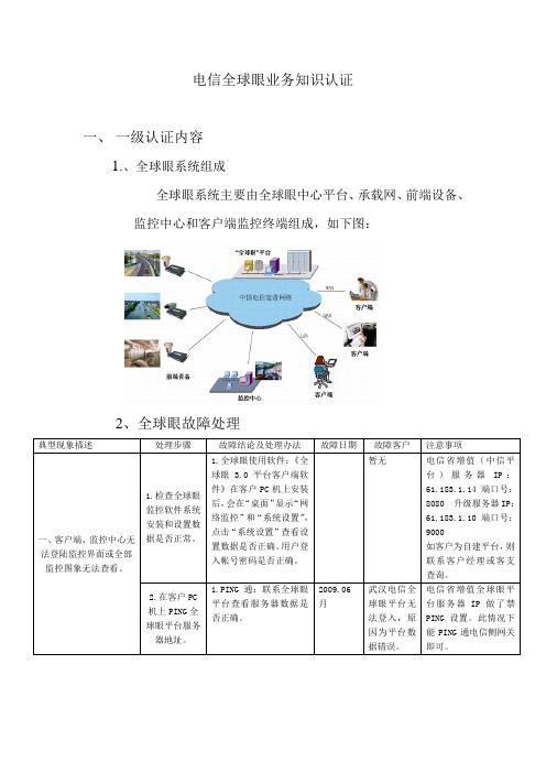 电信全球眼故障处理大全