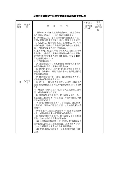 天津市普通住宅小区物业管理服务和指导价格标准