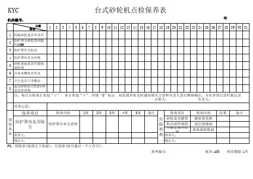 (完整版)台式砂轮机点检保养表