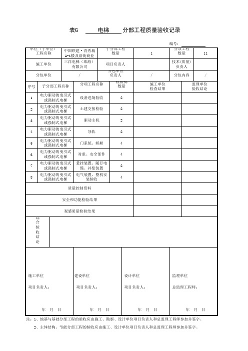 电梯分部工程质量验收记录