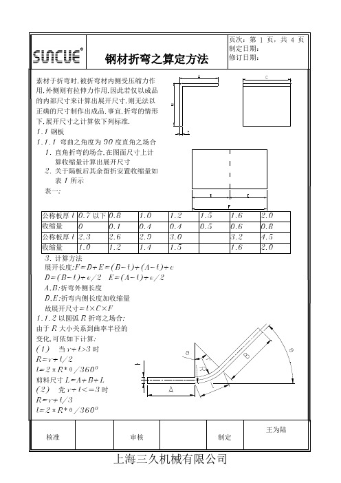 钢材折弯之算定方法