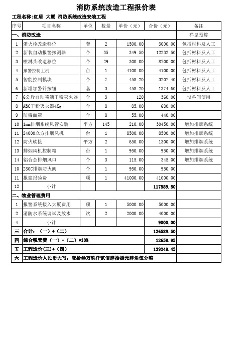 消防报价表