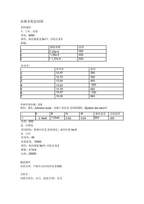 abaqus金属切削参数