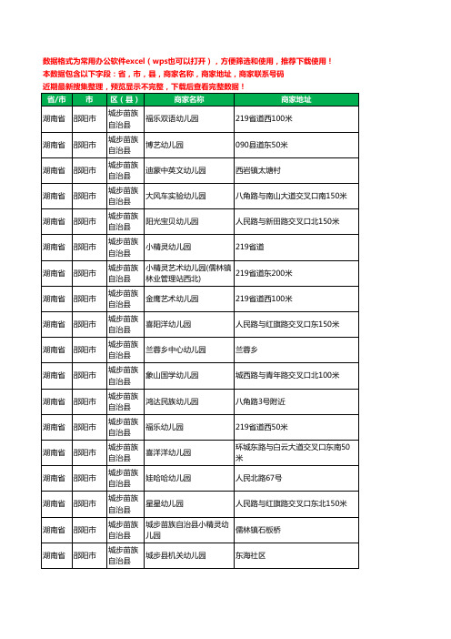 新版湖南省邵阳市城步苗族自治县幼儿园工商企业公司名录名单黄页大全32家