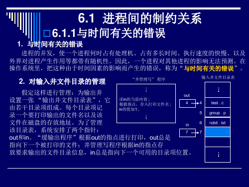 操作系统课件