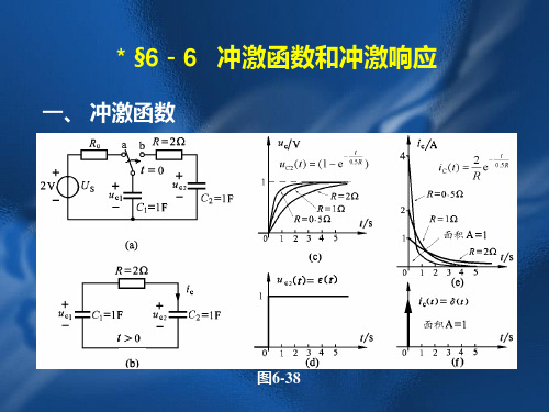 冲激函数和冲激响应.