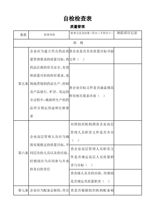 GMP自检检查表