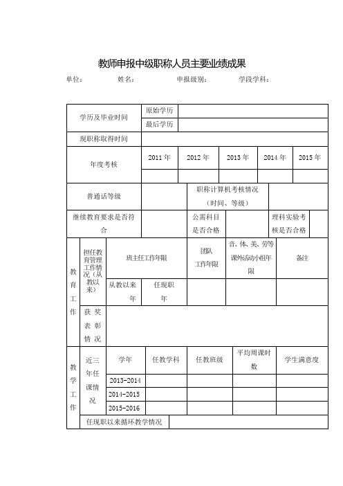 教师申报中级职称人员主要业绩成果