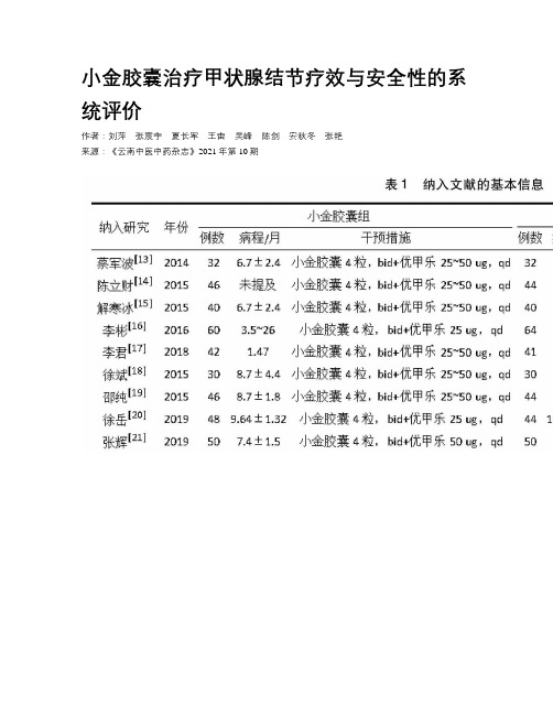 小金胶囊治疗甲状腺结节疗效与安全性的系统评价