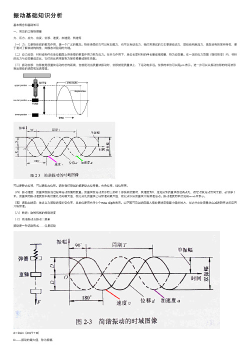 振动基础知识分析