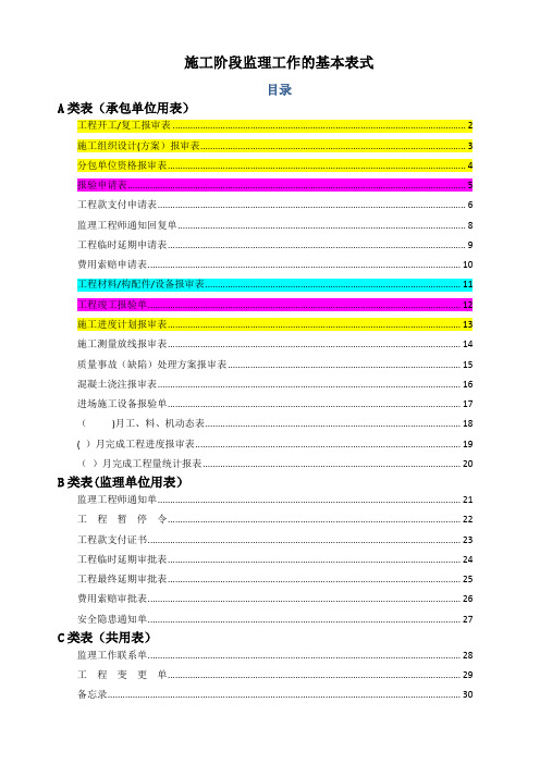 工程报验表格样板(全版)【范本模板】