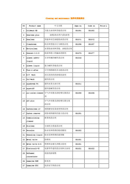 Cleaning and maintenance 保养和货舱清洁