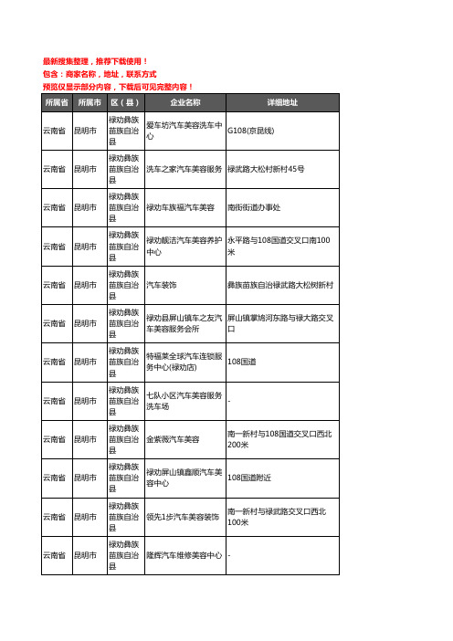 新版云南省昆明市禄劝彝族苗族自治县汽车美容企业公司商家户名录单联系方式地址大全29家