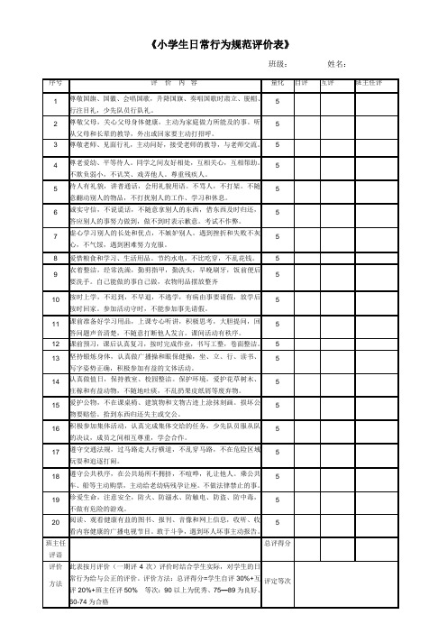 小学日常行为规范评价表