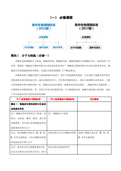 解读05.1 课程内容 (一)必修课程——2017年版《普通高中课程标准》生物解读