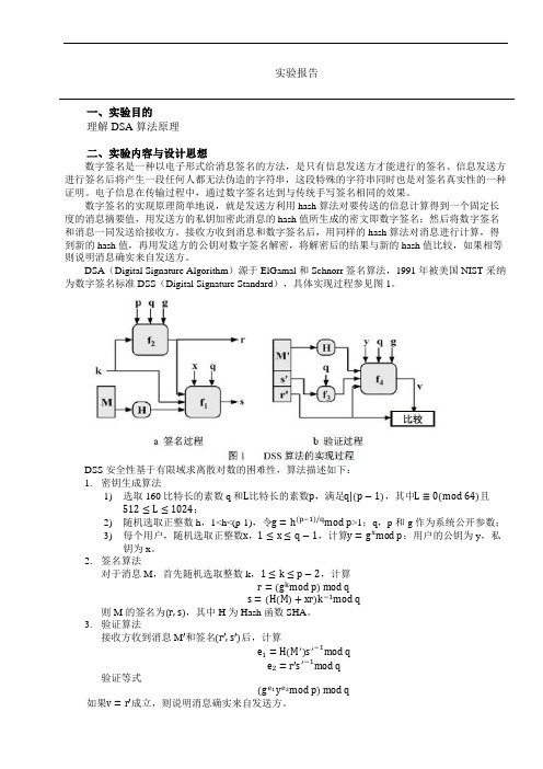 密码学实验-实验6 DSA数字签名算法