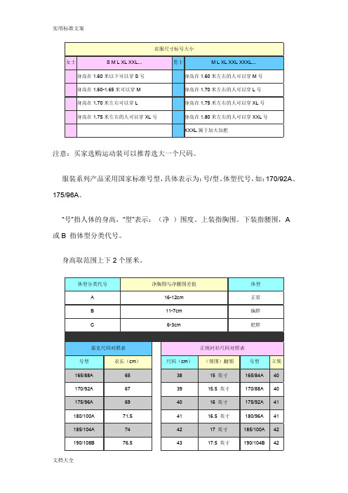 淘宝卖家推荐衣服尺寸参考