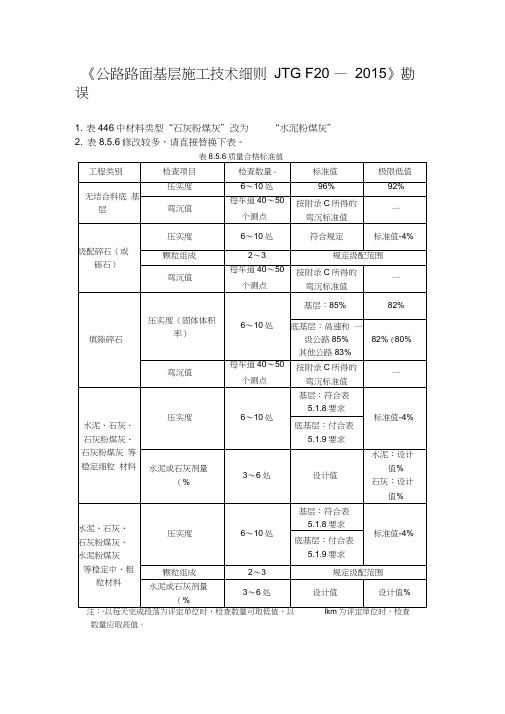 JTGF20-2015《公路路面基层施工技术细则》勘误