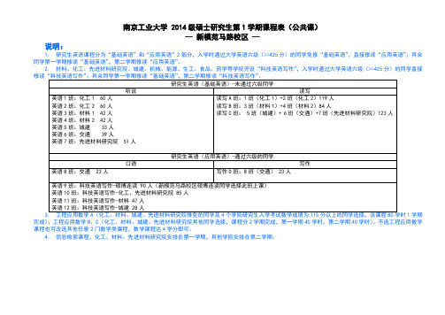 南京工业大学 2014级硕士研究生第1学期课程表(公共课)