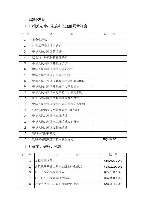 京沪高铁某站房工程施工组织设计(极具参考价值)