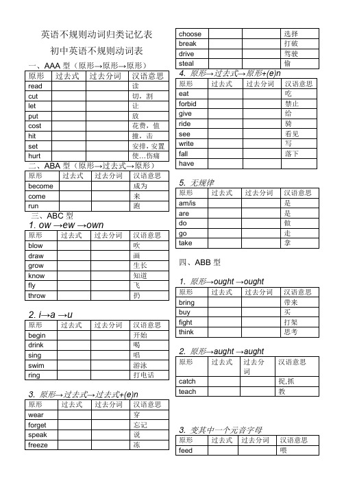 不规则动词默写表