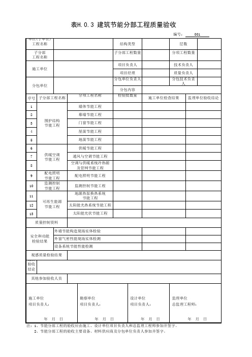 001-表H.0.3 建筑节能分部工程质量验收