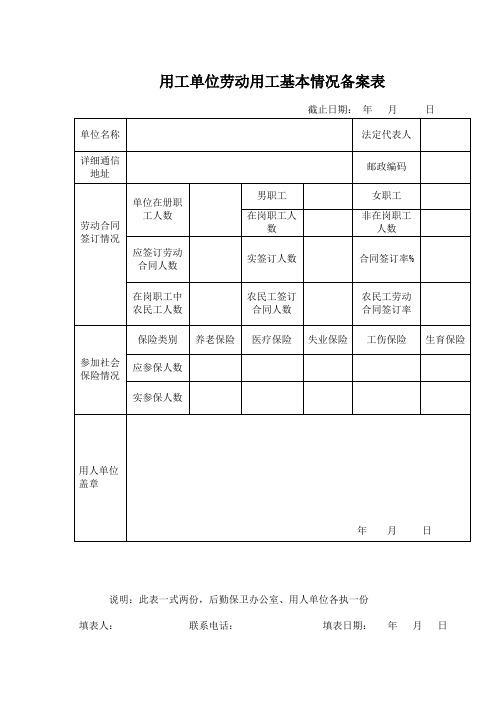 用工单位劳动用工基本情况备案表