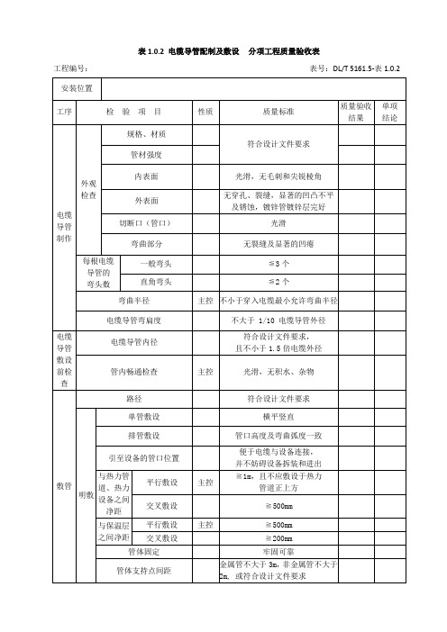 (18版)电气装置安装工程质量检验及评定规程第5部分——电缆线路