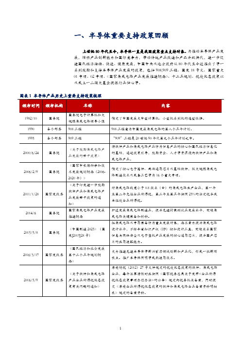 半导体行业支持政策梳理汇总