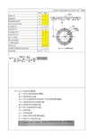 直埋热力管道保温材料及热损失计算小软件