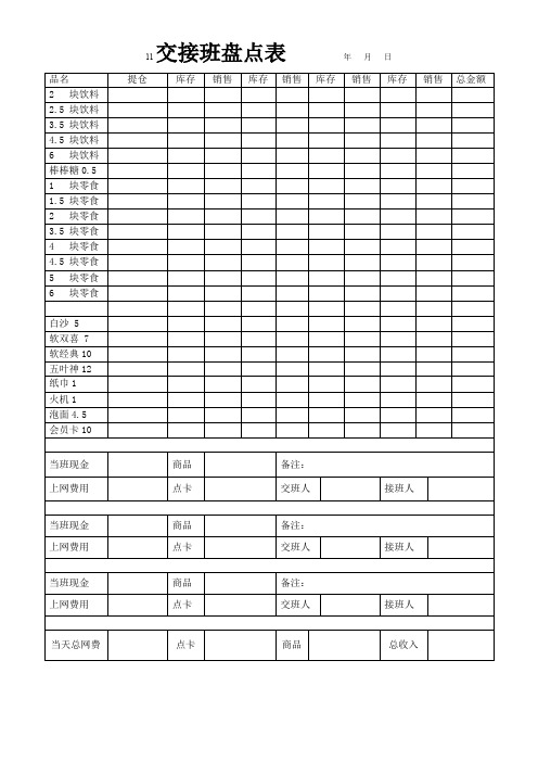 交接班盘点表