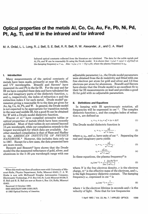 Optical properties of the  metals Al,  Co, Cu, Au,  Fe,  Pb, Ni, Pd,