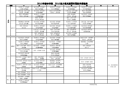 2010年2010级秋季教学课程表