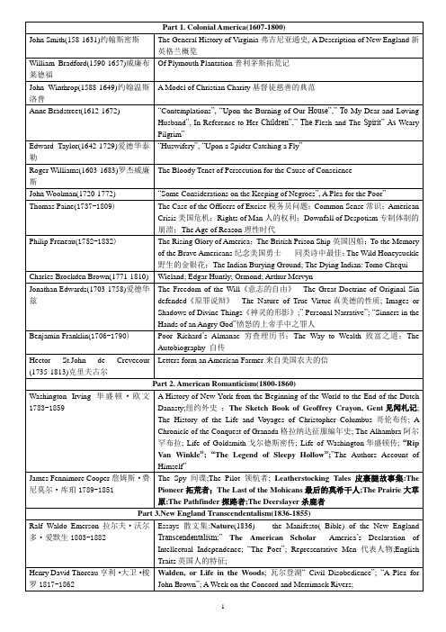 最全美国文学史笔记英文版(按时间顺序)