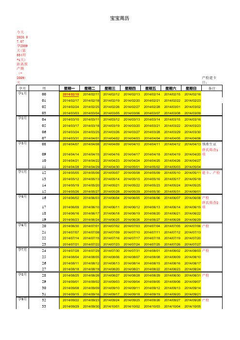 怀孕日历