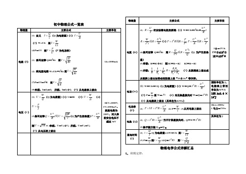 初中物理电学公式总结及详解