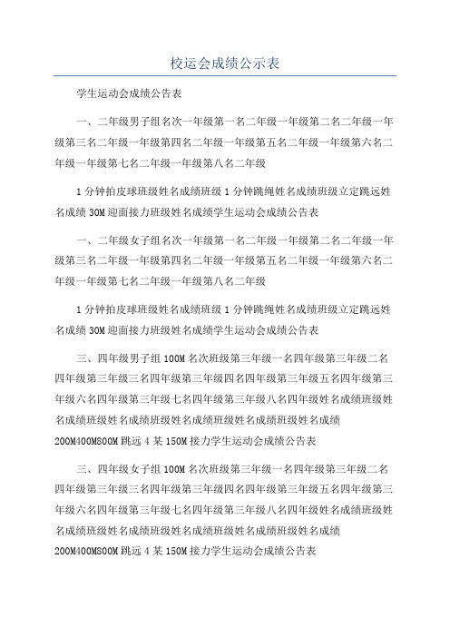 校运会成绩公示表