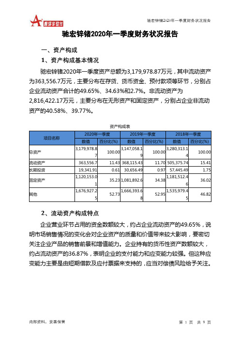 驰宏锌锗2020年一季度财务状况报告