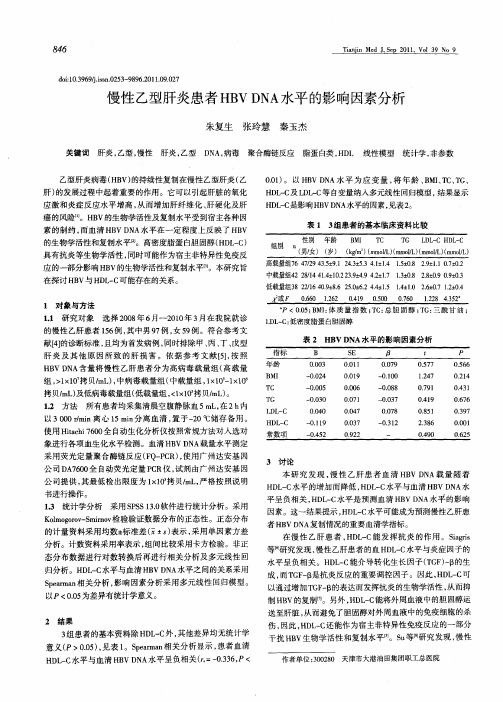 慢性乙型肝炎患者HBV DNA水平的影响因素分析