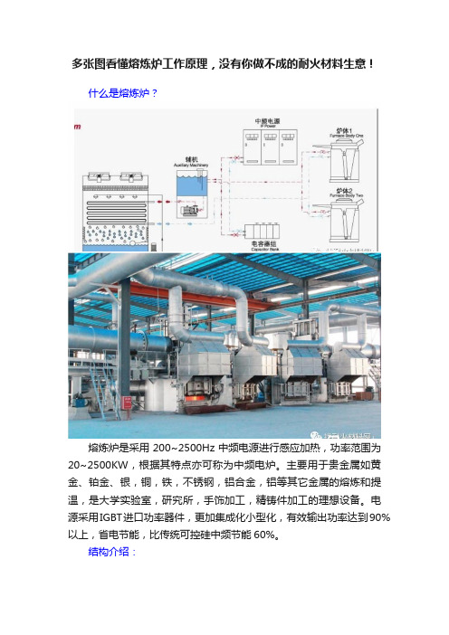 多张图看懂熔炼炉工作原理，没有你做不成的耐火材料生意！