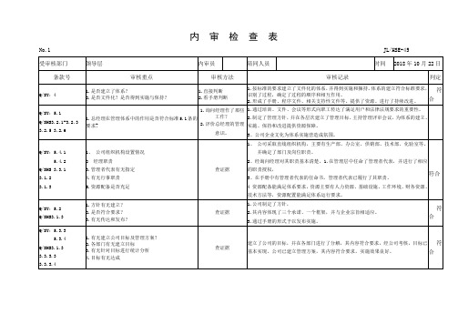 HSE认证内审检查表