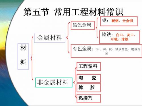 1-5常用工程材料常识(1)