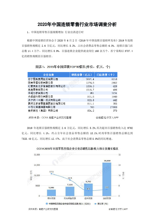 2020年中国连锁零售行业市场调查分析-上书房信息咨询