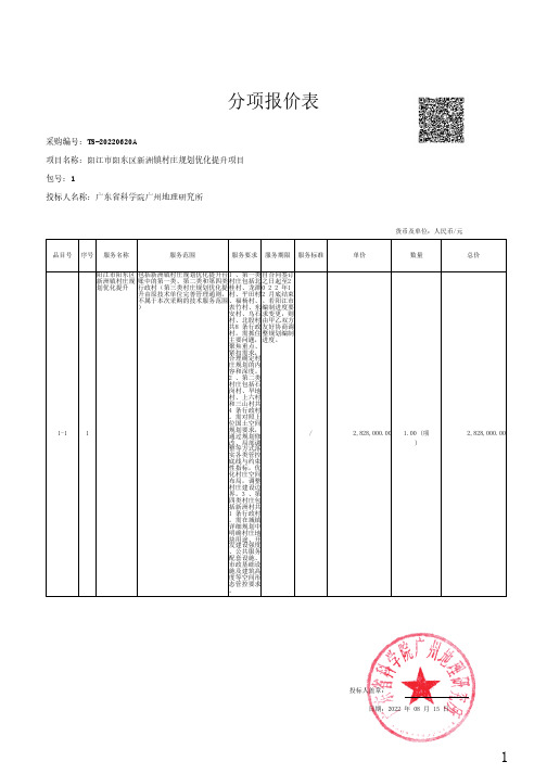 分项报价表